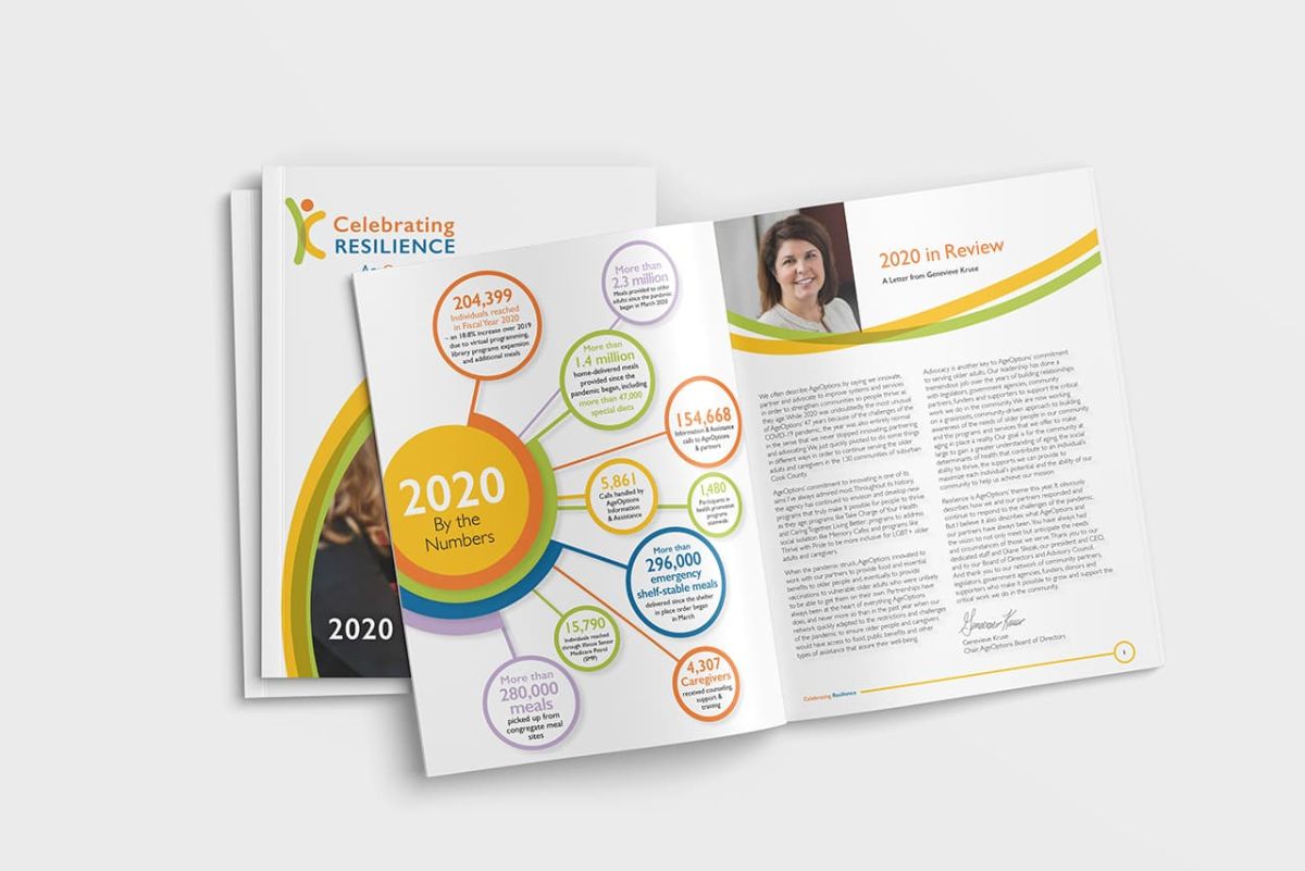 Three copies of the print marketing annual report one closed and one opened
