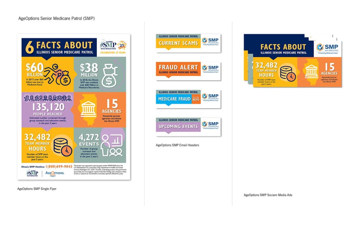 Flyers, Email Headers, and Social Media ads made for the SMP campaign created by neiger designs digital marketing team
